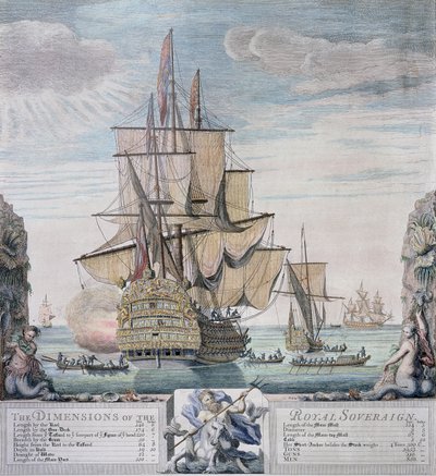Las Dimensiones del Royal Sovereign, grabado por Claude du Bose, c.1721 de Thomas Baston